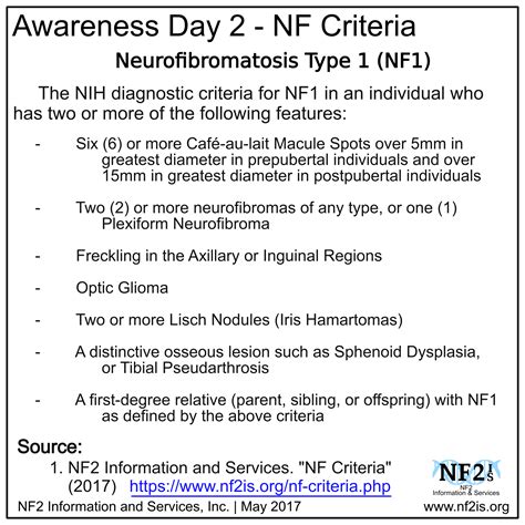 Neurofibromatosis Type 1 (NF1) Criteria HEalth Factors / Requrments for Diagnosis ...