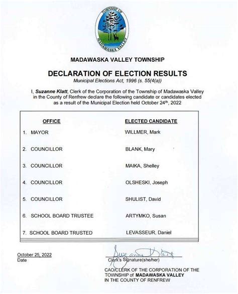 Municipal Elections – Township of Madawaska Valley