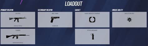 Rainbow Six Siege Buck Operator Guide: Loadout, Gadgets, Tips, and more - GameRiv