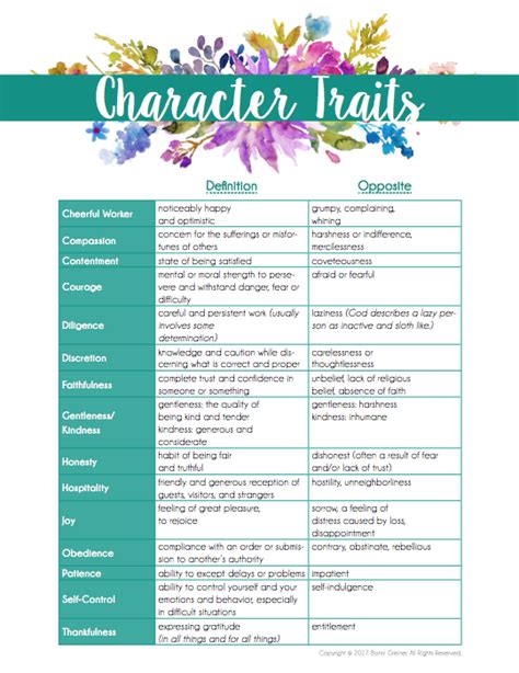 Godly Character Traits: A Training Guide for Families - Frugal Lancaster