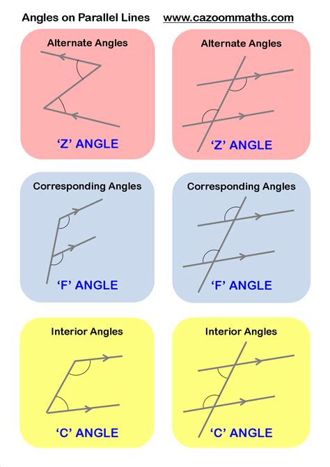 Geometry Resources - Geometry Worksheets - Printable Teaching Resources ...