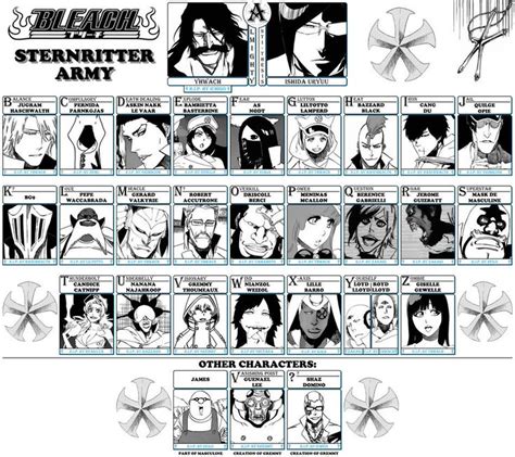 Bleach - Quincy Sternritter Army by Szofron on DeviantArt | Bleach ...