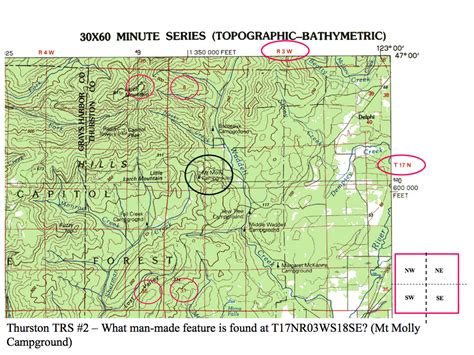 NatureMapping Learning Protocols - Mapping Practice for Thurston County