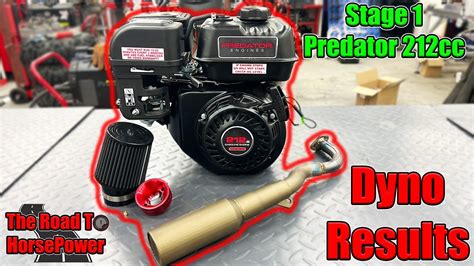 Predator 212cc Stage 1 With Dyno Results ~ The Road to Horsepower Ep1 - YouTube