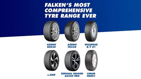 Falken adds new range of tires to collection | Tire Technology ...