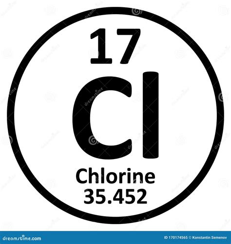 Periodic Table Element Chlorine Icon Stock Illustration - Illustration of caution, physics ...