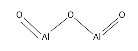 Aluminium Oxide, Formula, Preparation Method, Chemical Properties | Electrical4u