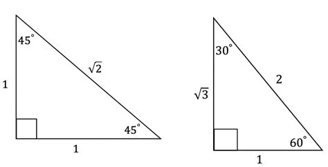 VCE Methods Question Thread!