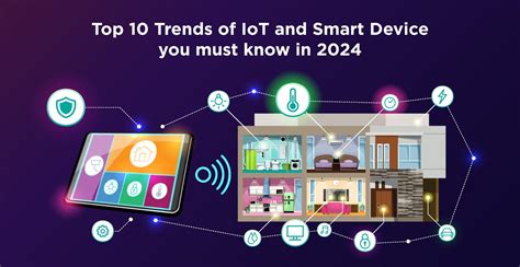 Top 10 Trends of IoT and Smart Device you must know in 2024