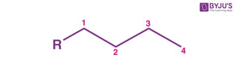 Butyl Group - Introduction, Butyl Structure, Preparation and Uses along with FAQs