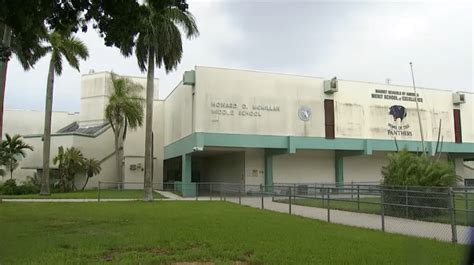 2 Students Accused of Making Threats Against Miami-Dade Middle School ...