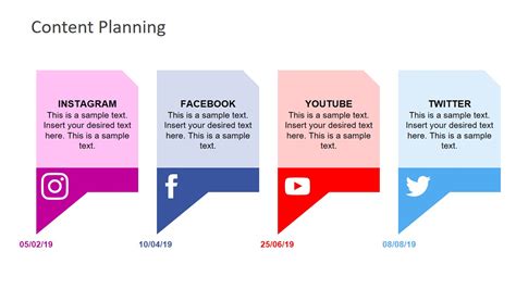 Social Media Analysis PowerPoint Template - SlideModel