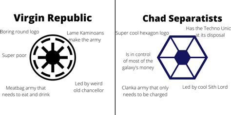 Serve the Separatist alliance : r/SeparatistAlliance