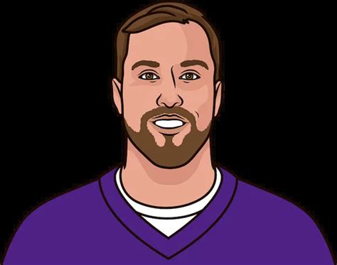 Adam Thielen Stats Against The Bills | StatMuse