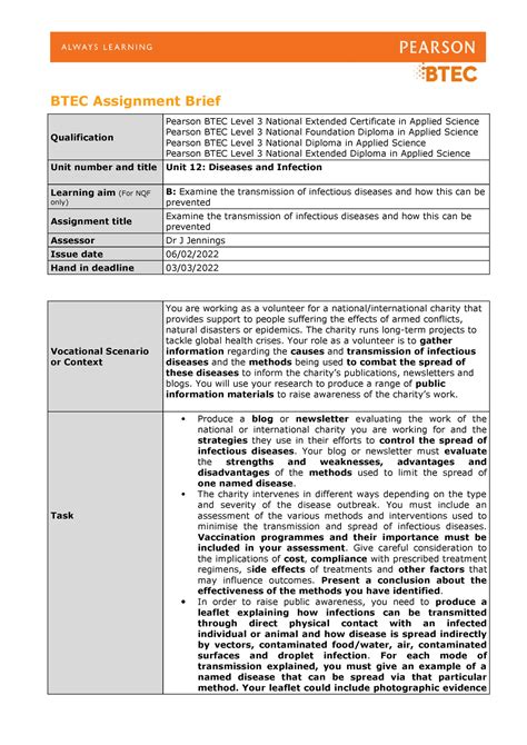 Unit-12-Authorised-Assignment-Brief-for-Learning-Aim-B- 12B - BTEC Assignment Brief ...