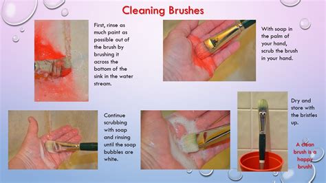 A poster with instructions for cleaning out paintbrushes with acrylic paint. Lessons Activities ...