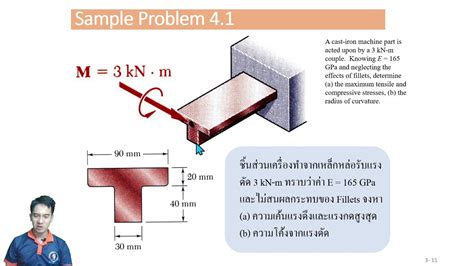 Unit3 Part1-3 Pure Bending (Examples) - YouTube