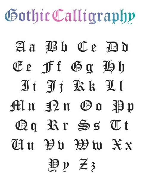 Learn to Write in Gothic Calligraphy (Alphabet Download For Free) | Calligraphy alphabet ...