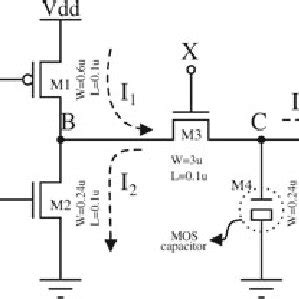 a Different structure of CMOS inverter [16] and b modified version of ...