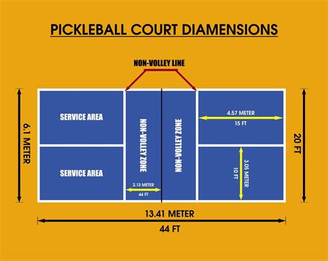 Pickleball Court Dimensions 11893013 Vector Art at Vecteezy