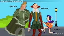 Characters in The Taming of the Shrew by William Shakespeare | Study.com