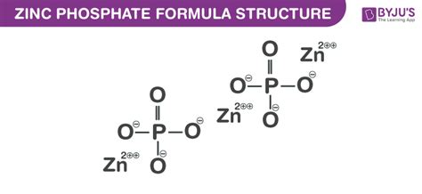 Zinc Phosphate Formula - Chemical Formula, Structure And Properties