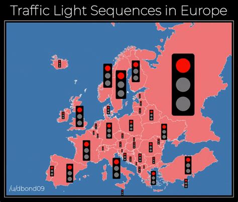 Traffic Light Sequences In Europe - Fleet Logging