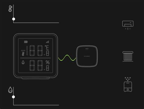 Indoor Temperature And Humidity Monitor | Roombanker