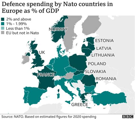 Nato summit: What does the US contribute? - BBC News