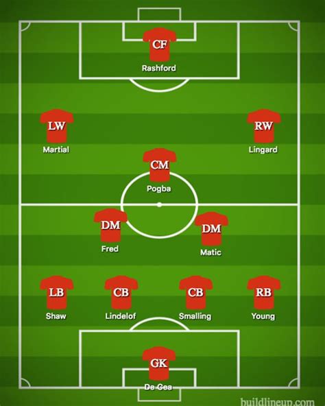 Man Utd team news: Predicted 4-3-2-1 line-up to face Chelsea - Two ...