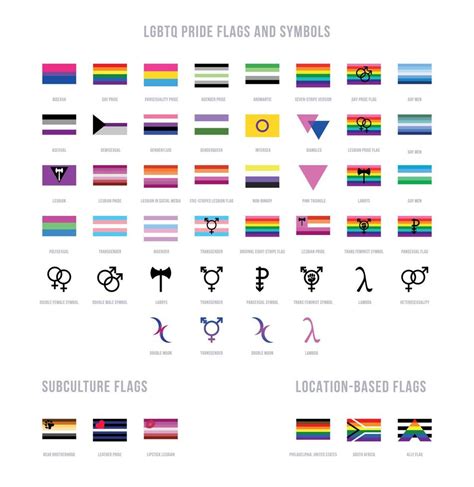 LGBT Pride Flags and Symbols 9501803 Vector Art at Vecteezy