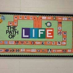 Avid college bulletin idea | School counselor bulletin boards, Counselor bulletin boards, School ...