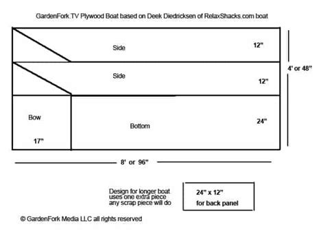 Plywood boat, How to build one : GF DIY Video - GardenFork - Eclectic DIY