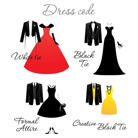 Dress Code on Wedding Invitations - EverAfterGuide
