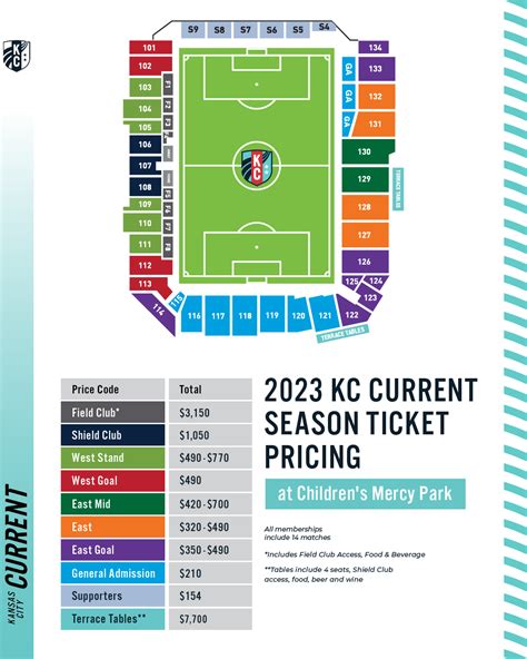 Kansas City Chiefs Tickets Cost Purchase Discount | 2022.markettraders.com