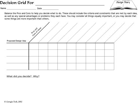 Decision Grid