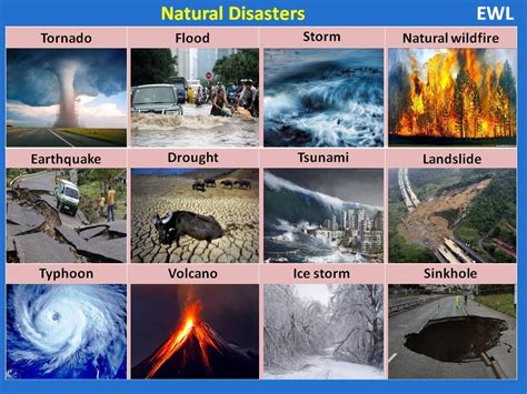 Resultado De Imagen De Catastrofes Naturales En Ingles Desastres | My XXX Hot Girl