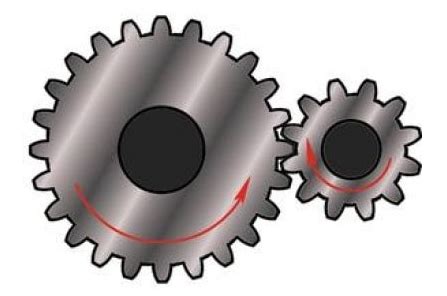 Help Me Understand the Different Tractor Transmission Types