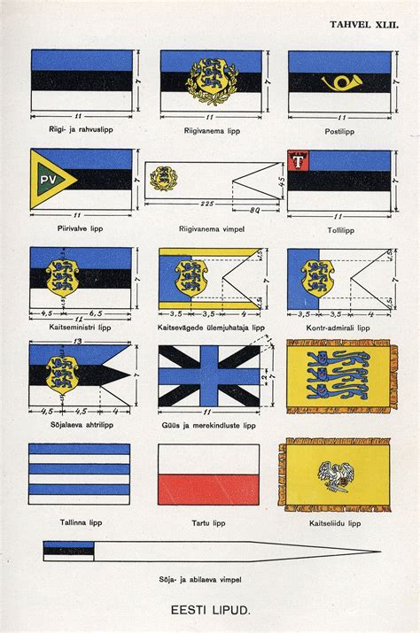 Estonian Flags 1933 | Historical flags, Ottoman flag, Flag