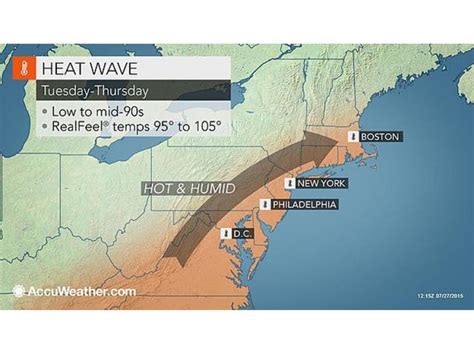 Heat, Humidity and Storms in Middletown's Weather Forecast | Middletown, CT Patch