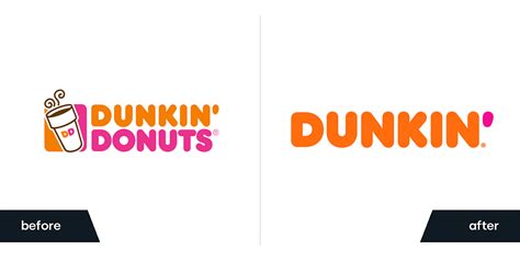 13 of the Most Successful Rebrands Ever (with Key Takeaways!)