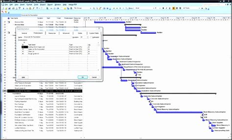 9 Ms Project Templates - SampleTemplatess - SampleTemplatess