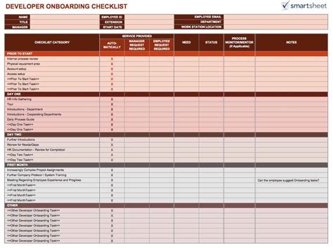 Free Onboarding Checklists and Templates | Smartsheet