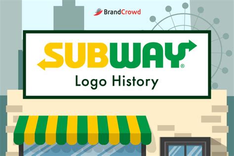 Sandwich Logos | BrandCrowd blog