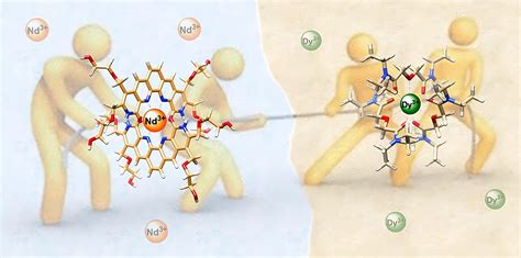 Tug-of-War Strategy Supercharges Chemical Separations