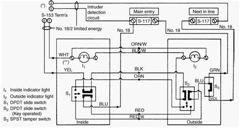 Fire Alarm Tamper Switch Wiring Diagram