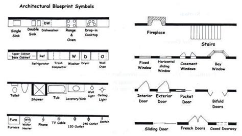 Interior design symbols | Floor plan symbols, Blueprint symbols, Architectural floor plans