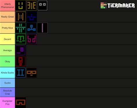 Roblox HOURS: Hosts Tier List (Community Rankings) - TierMaker