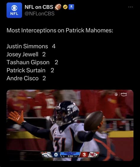 Most Interceptions on Patrick Mahomes : r/Jaguars