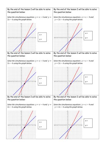 Simultaneous equations graphically | Teaching Resources